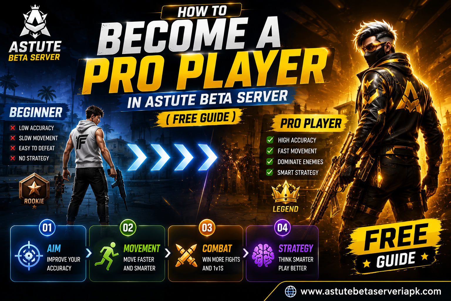 How to become a pro player in Astute Beta Server free guide