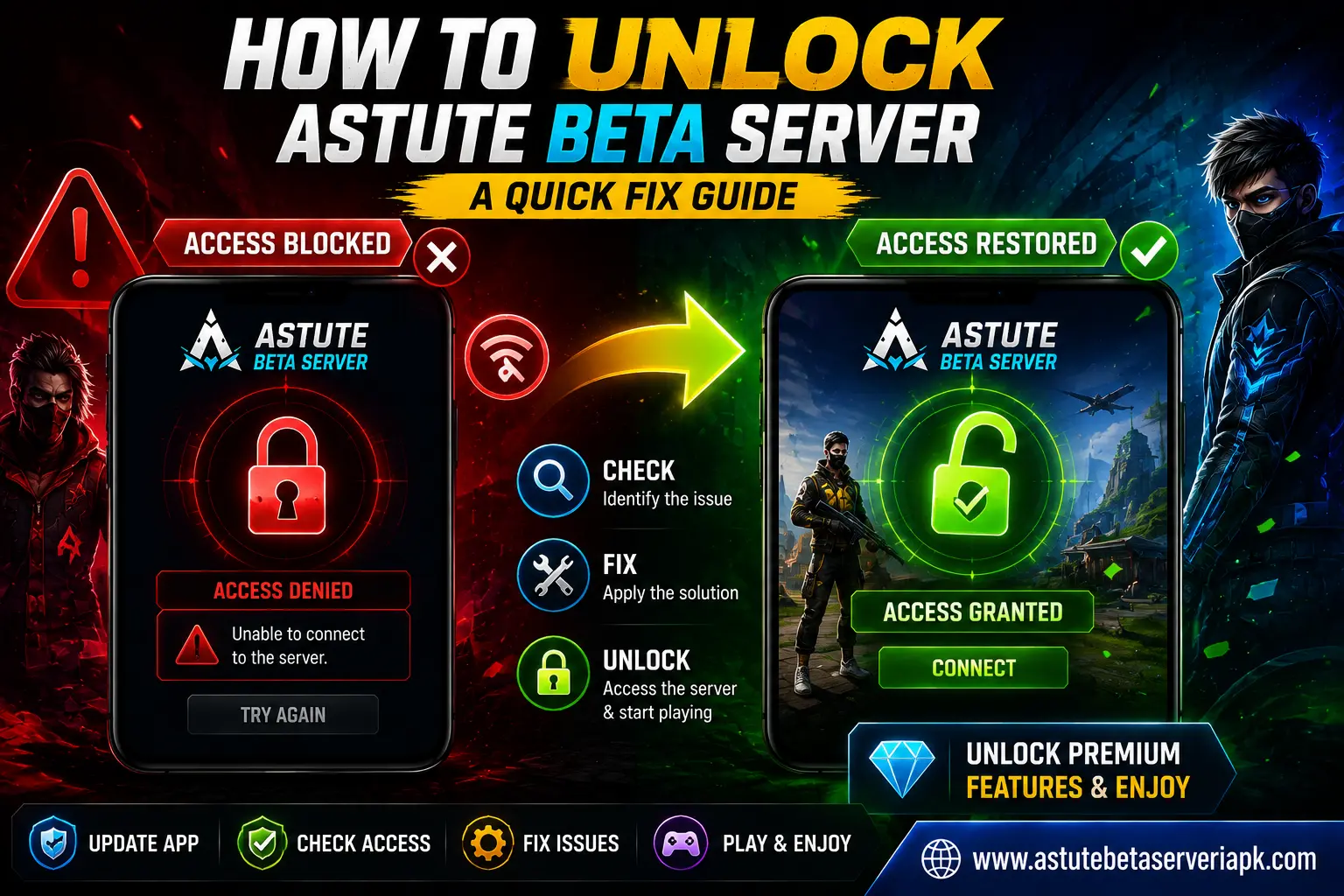 How to unlock Astute Beta Server with a quick fix guide