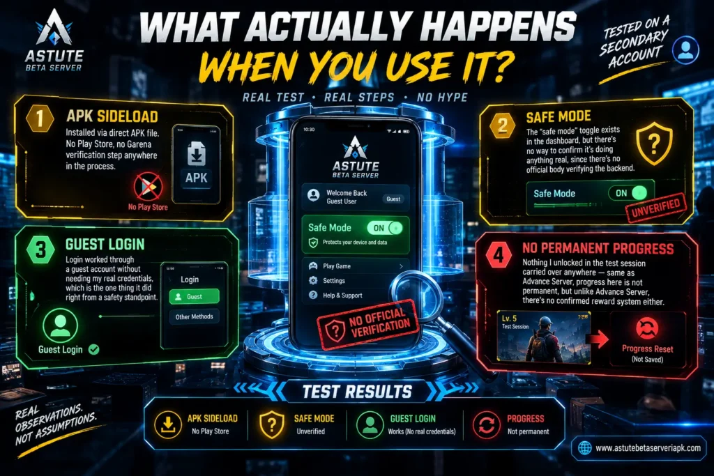 Astute Beta Server test showing APK sideload, Safe Mode, guest login, and non-permanent progress